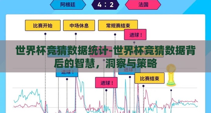 世界杯竞猜数据统计-世界杯竞猜数据背后的智慧，洞察与策略
