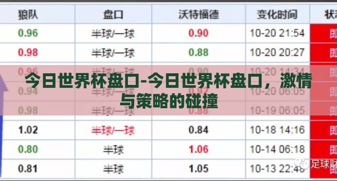 今日世界杯盘口-今日世界杯盘口，激情与策略的碰撞