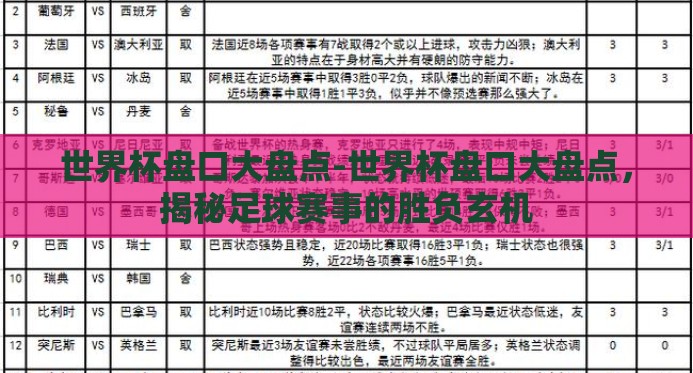 世界杯盘口大盘点-世界杯盘口大盘点，揭秘足球赛事的胜负玄机