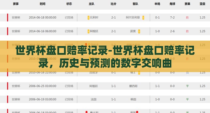 世界杯盘口赔率记录-世界杯盘口赔率记录，历史与预测的数字交响曲