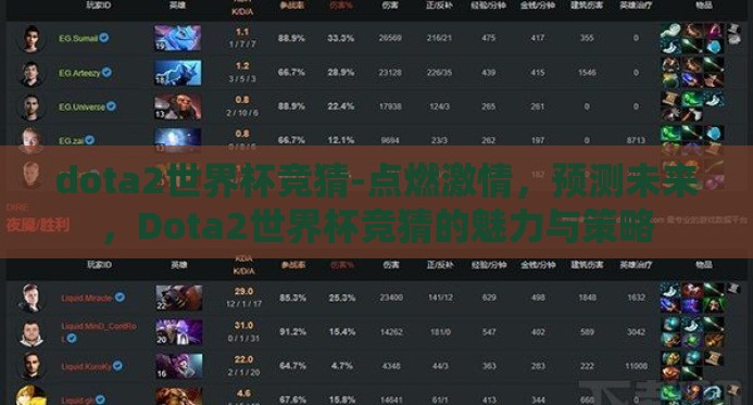 dota2世界杯竞猜-点燃激情，预测未来，Dota2世界杯竞猜的魅力与策略