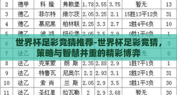 世界杯足彩竞猜推荐-世界杯足彩竞猜，策略与智慧并重的精彩博弈