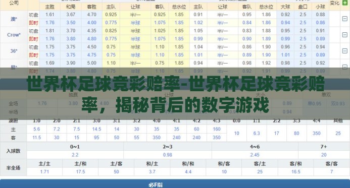 世界杯足球竞彩赔率-世界杯足球竞彩赔率，揭秘背后的数字游戏