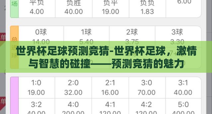 世界杯足球预测竞猜-世界杯足球，激情与智慧的碰撞——预测竞猜的魅力
