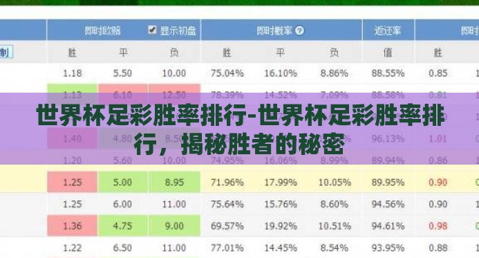 世界杯足彩胜率排行-世界杯足彩胜率排行，揭秘胜者的秘密