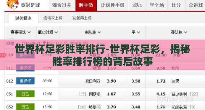 世界杯足彩胜率排行-世界杯足彩,揭秘胜率排行榜的背后故事 世界杯足彩胜率排行-世界杯足彩,揭秘胜率排行榜的背后故事