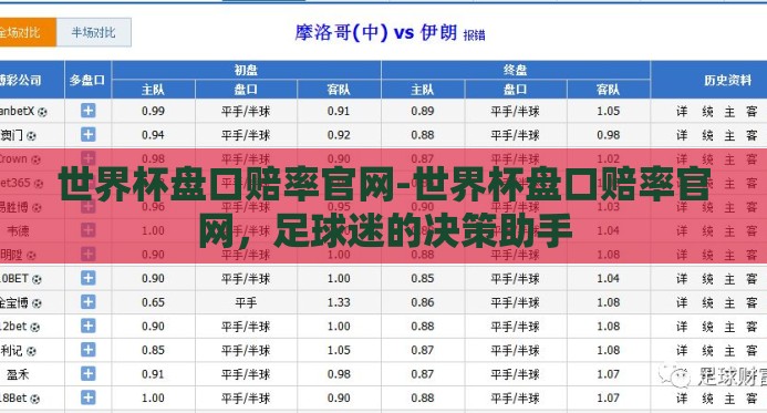 世界杯盘口赔率官网-世界杯盘口赔率官网，足球迷的决策助手