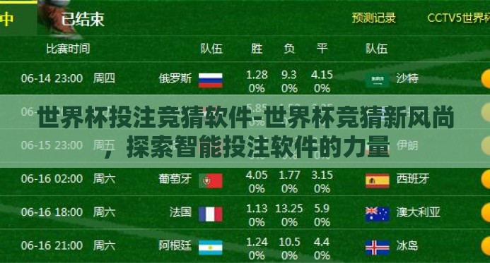 世界杯投注竞猜软件-世界杯竞猜新风尚，探索智能投注软件的力量